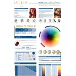 رنگ مو لولیا قهوه ای زیتونی روشن 5.8 Lollia 3D 120m - تصویر 2